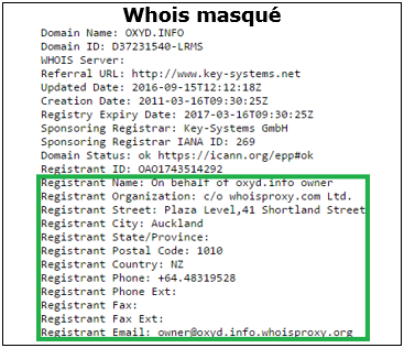 Masquage whois - OXYD